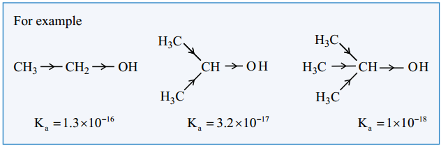 Iupac Nomenclature img 44