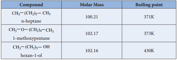 Iupac Nomenclature img 76