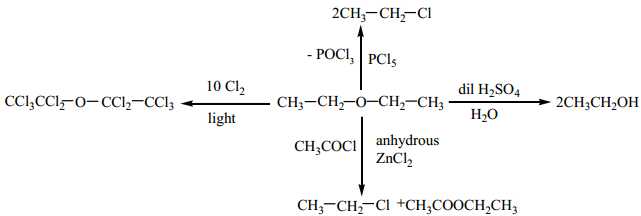 Iupac Nomenclature img 82