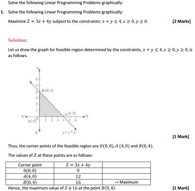 NCERT Solutions for Class 12 Maths Chapter 12 Linear Programming Ex 12.1 1