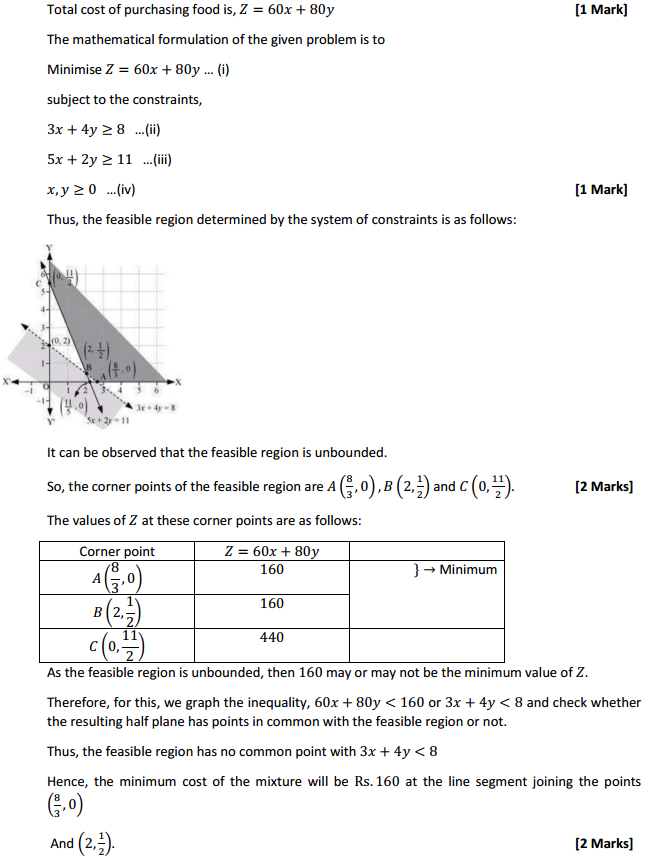 NCERT Solutions for Class 12 Maths Chapter 12 Linear Programming Ex 12.2 2