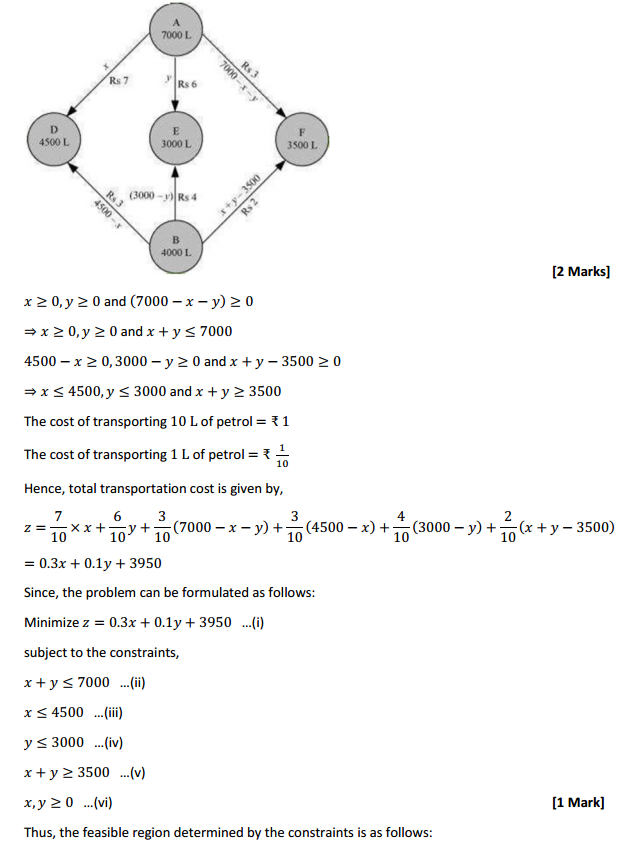 NCERT Solutions for Class 12 Maths Chapter 12 Linear Programming Miscellaneous Exercise 12