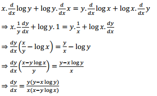 NCERT Solutions for Class 12 Maths Chapter 5 Continuity and Differentiability Ex 5.5 15