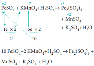 Oxidation Number img 10