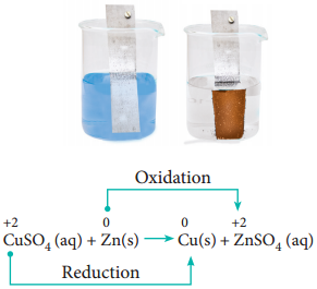 Oxidation Number img 5