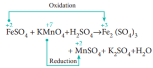 oxidation kmno changes defination