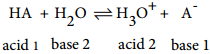 Strength of Acids and Bases img 1