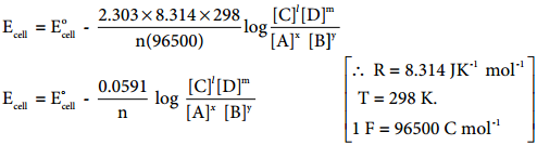 Thermodynamics of Cell Reactions img 4