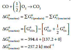 Gibbs Free Energy img 5