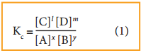 Law of Mass Action img 3