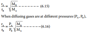 Mixture of Gases - Dalton's Law of Partial Pressure img 4