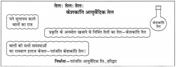 CBSE Sample Papers for Class 10 Hindi A Term 2 Set 2 with Solutions-3