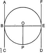 CBSE Sample Papers for Class 10 Maths Standard Term 2 Set 3 with Solutions-3