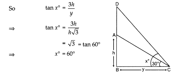 CBSE Sample Papers for Class 10 Maths Standard Term 2 Set 6 with Solutions 3