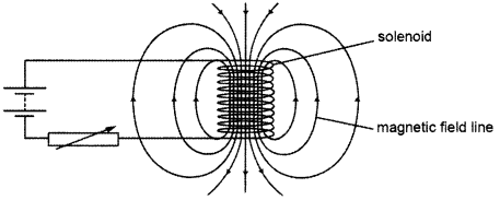 CBSE Sample Papers for Class 10 Science Term 2 Set 1 with Solutions IMG 4