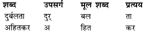 CBSE Class 11 Hindi Elective अपठित बोध अपठित गद्यांश 2