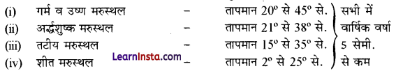 Class 11 Geography Chapter 15 Question Answer in Hindi पृथ्वी पर जीवन 1