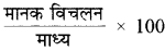 Class 11 Geography Chapter 4 Notes in Hindi जलवायु 1