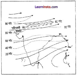 Class 11 Geography Chapter 4 Question Answer in Hindi जलवायु 1