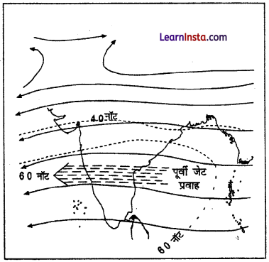 Class 11 Geography Chapter 4 Question Answer in Hindi जलवायु 2