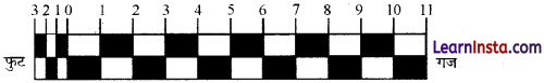 Class 11 Geography Practical Chapter 2 Solutions in Hindi मानचित्र मापनी 1