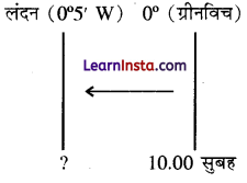 Class 11 Geography Practical Chapter 3 Solutions in Hindi अक्षांश, देशांतर और समय 5