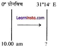 Class 11 Geography Practical Chapter 3 Solutions in Hindi अक्षांश, देशांतर और समय 8