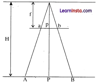 Class 11 Geography Practical Chapter 6 Solutions in Hindi वायव फोटो का परिचय 1