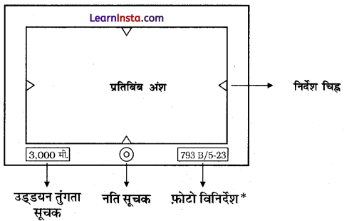 Class 11 Geography Practical Chapter 6 Solutions in Hindi वायव फोटो का परिचय 3