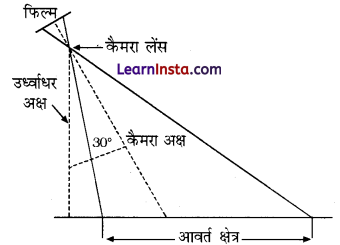 Class 11 Geography Practical Chapter 6 Solutions in Hindi वायव फोटो का परिचय 9