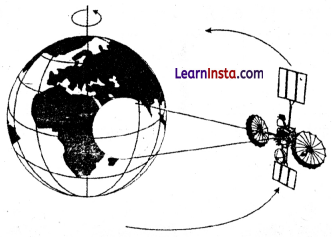 Class 11 Geography Practical Chapter 7 Solutions in Hindi सुदूर संवेदन का परिचय 4