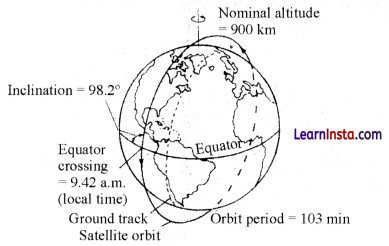 Class 11 Geography Practical Chapter 7 Solutions in Hindi सुदूर संवेदन का परिचय 5