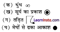 Class 11 Geography Practical Chapter 8 Solutions in Hindi मौसम यंत्र, मानचित्र तथा चार्ट 1