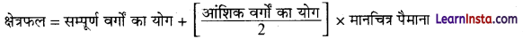 NCERT Class 11 Geography Chapter 1 Solutions in Hindi मानचित्र का परिचय 2