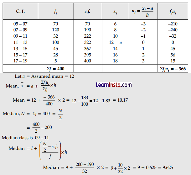 CBSE Sample Papers for Class 10 Maths Basic Set 6 with Solution 33