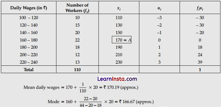 CBSE Sample Papers for Class 10 Maths Basic Set 7 with Solutions 42
