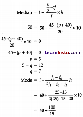 CBSE Sample Papers for Class 10 Maths Standard Set 1 with Solutions 32