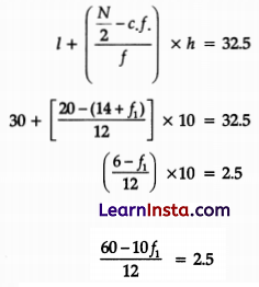 CBSE Sample Papers for Class 10 Maths Standard Set 2 with Solutions 28