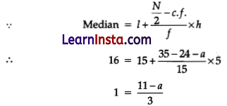 CBSE Sample Papers for Class 10 Maths Standard Set 4 with Solutions 30