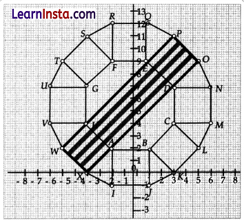 CBSE Sample Papers for Class 10 Maths Standard Set 4 with Solutions 33