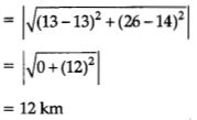 CBSE Sample Papers for Class 10 Maths Standard Set 5 with Solutions 32