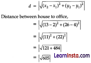 CBSE Sample Papers for Class 10 Maths Standard Set 5 with Solutions 33