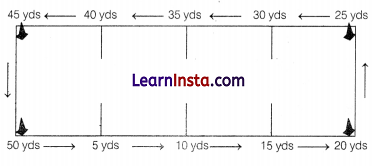 CBSE Sample Papers for Class 12 Physical Education Set 6 with Solutions 2