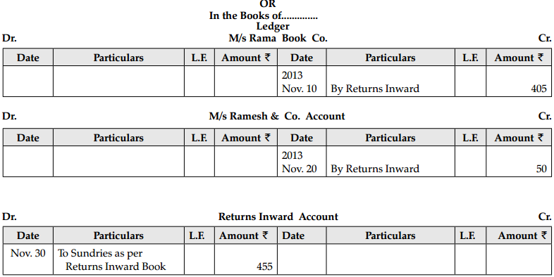CBSE Sample Papers for Class 11 Accountancy Set 2 with Solutions - 15