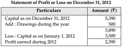 CBSE Sample Papers for Class 11 Accountancy Set 2 with Solutions - 30