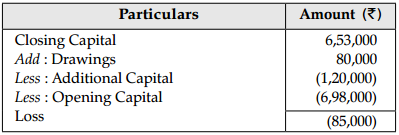 CBSE Sample Papers for Class 11 Accountancy Set 3 with Solutions - 30