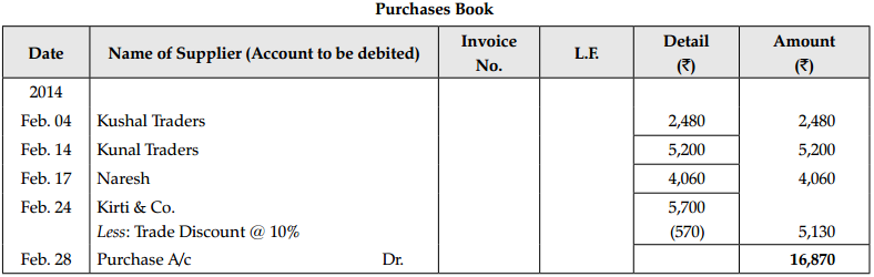 CBSE Sample Papers for Class 11 Accountancy Set 4 with Solutions - 19