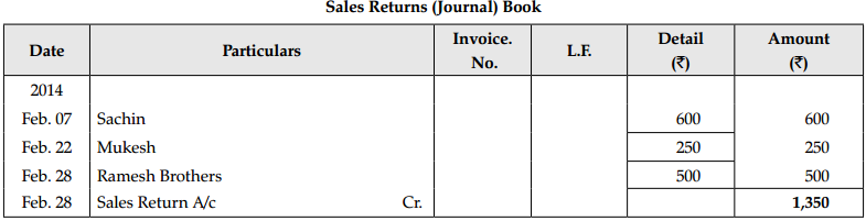 CBSE Sample Papers for Class 11 Accountancy Set 4 with Solutions - 22