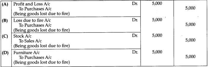 CBSE Sample Papers for Class 11 Accountancy Set 5 with Solutions - 1