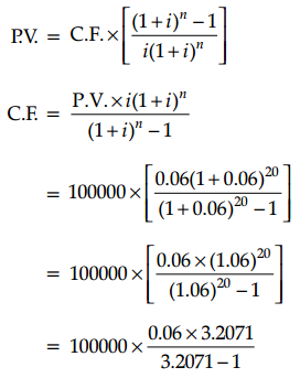 CBSE Sample Papers for Class 11 Applied Mathematics Set 1 with Solutions Q25